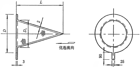 尖頂錐型過(guò)濾器